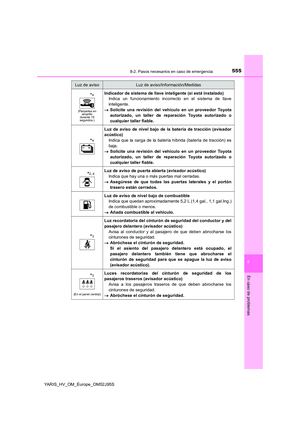 Page 555
