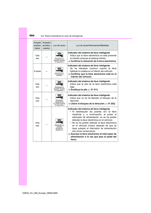 Page 564