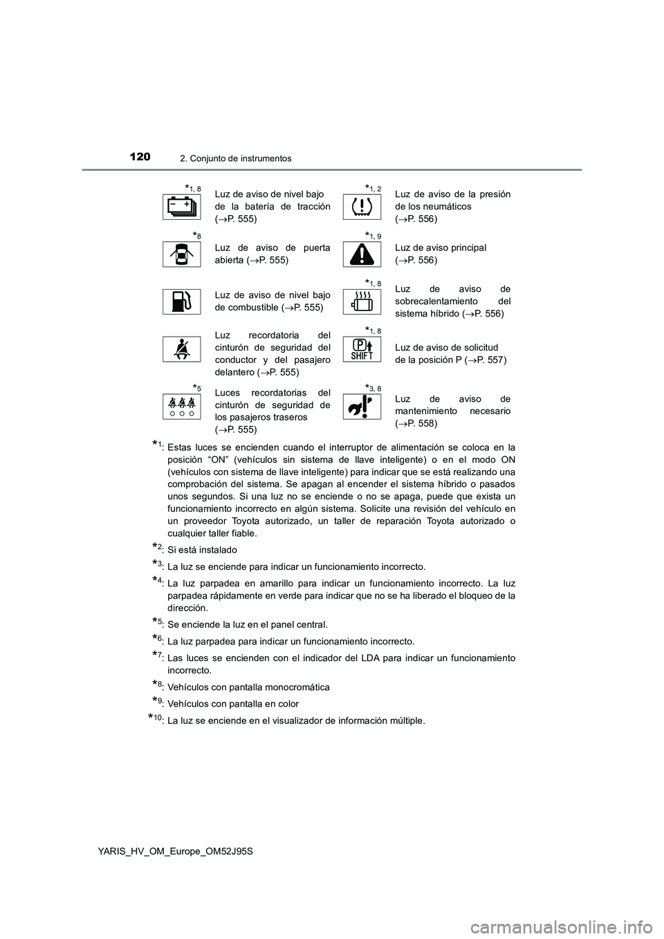 TOYOTA YARIS HATCHBACK 2018  Manual del propietario (in Spanish) 1202. Conjunto de instrumentos
YARIS_HV_OM_Europe_OM52J95S
*1: Estas luces se encienden cuando el interruptor de alimentación se coloca en la 
posición “ON” (vehículos sin sistema de llave inte