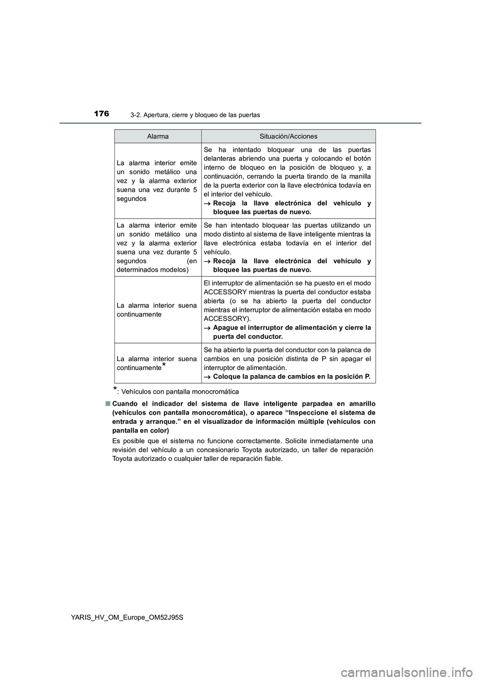 TOYOTA YARIS HATCHBACK 2018  Manual del propietario (in Spanish) 1763-2. Apertura, cierre y bloqueo de las puertas
YARIS_HV_OM_Europe_OM52J95S
*: Vehículos con pantalla monocromática 
■ Cuando el indicador del sistema de llave inteligente parpadea en amarillo 

