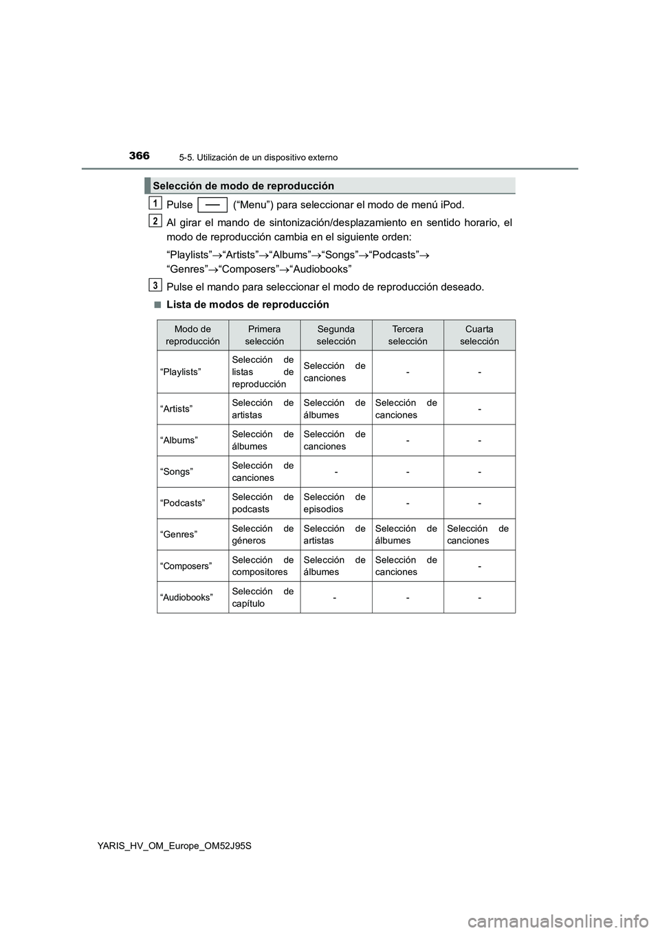 TOYOTA YARIS HATCHBACK 2018  Manual del propietario (in Spanish) 3665-5. Utilización de un dispositivo externo
YARIS_HV_OM_Europe_OM52J95S
Pulse   (“Menu”) para seleccionar el modo de menú iPod. 
Al girar el mando de sintonización/des plazamiento en sentido 