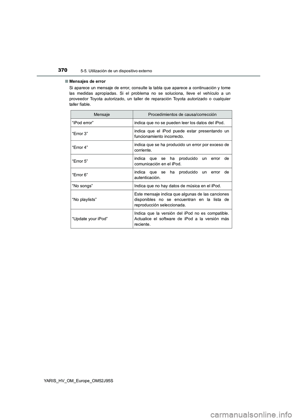 TOYOTA YARIS HATCHBACK 2018 Manual del propietario (in Spanish) 3705-5. Utilización de un dispositivo externo
YARIS_HV_OM_Europe_OM52J95S
■ Mensajes de error
Si aparece un mensaje de error, consulte la tabla que aparece a continuación y tome
las medidas apr TOYOTA YARIS HATCHBACK 2018 Manual del propietario (in Spanish) 3705-5. Utilización de un dispositivo externo
YARIS_HV_OM_Europe_OM52J95S
■ Mensajes de error
Si aparece un mensaje de error, consulte la tabla que aparece a continuación y tome
las medidas apr