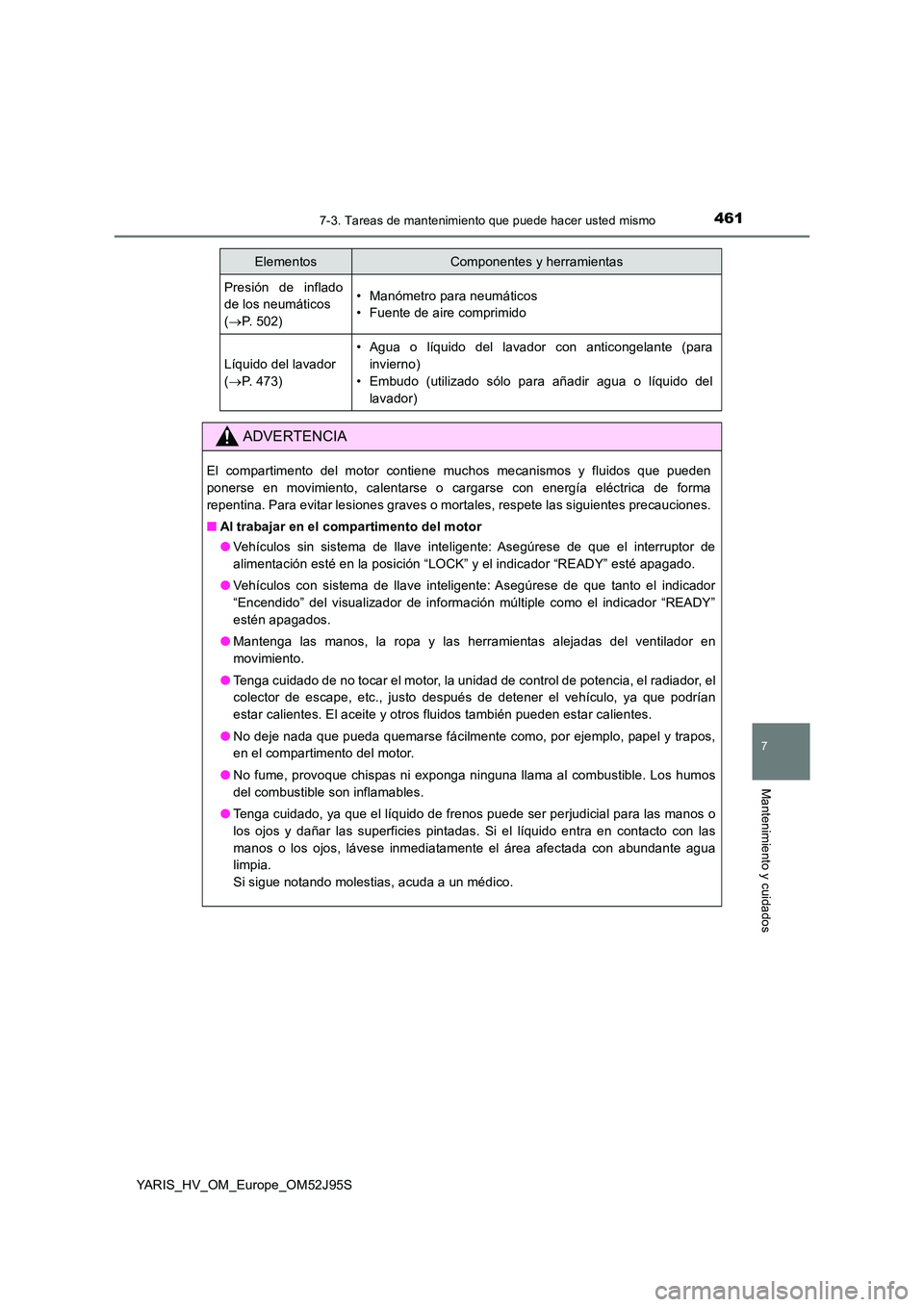 TOYOTA YARIS HATCHBACK 2018  Manual del propietario (in Spanish) 4617-3. Tareas de mantenimiento que puede hacer usted mismo
7
Mantenimiento y cuidados
YARIS_HV_OM_Europe_OM52J95S
Presión de inflado 
de los neumáticos  
( P. 502)
• Manómetro para neumático
