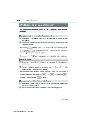 Page 400