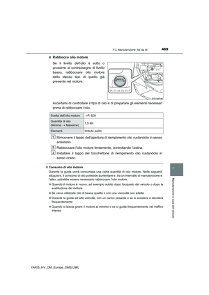 Page 469