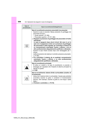 Page 556
