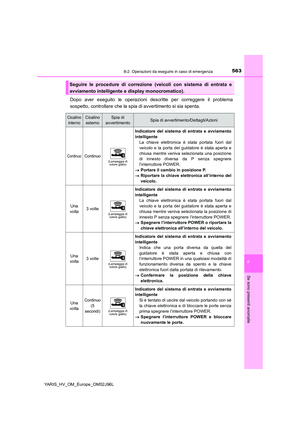 Page 563