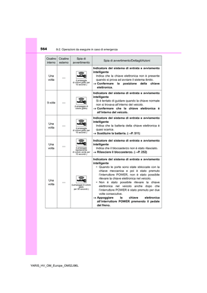 Page 564