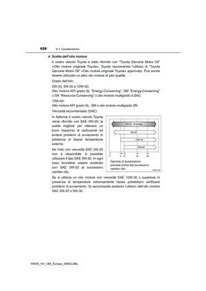 Page 628