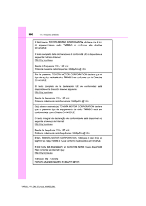 Page 100