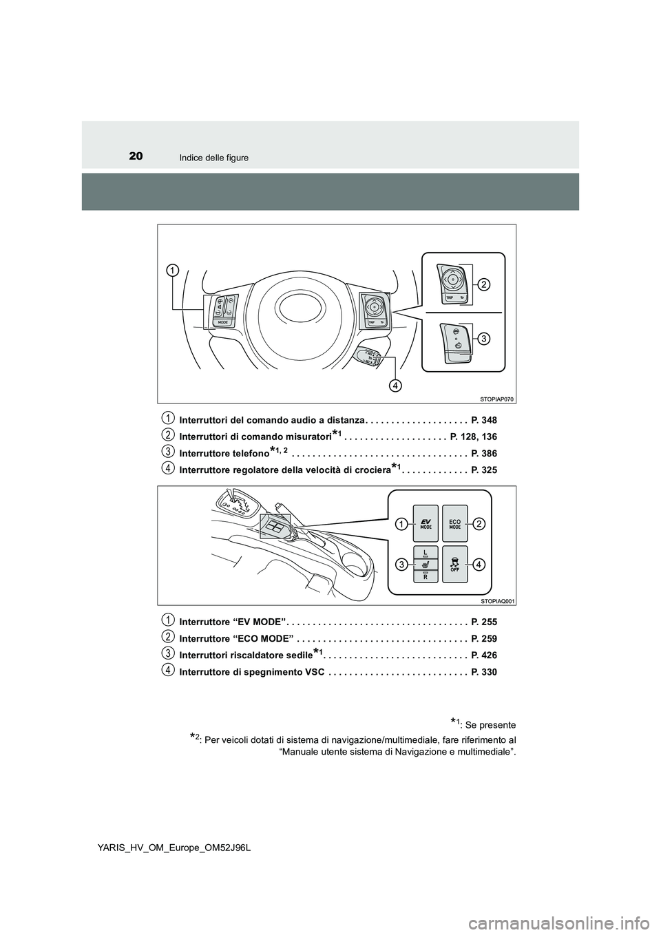 TOYOTA YARIS HATCHBACK 2018  Manuale duso (in Italian) 20Indice delle figure
YARIS_HV_OM_Europe_OM52J96L 
Interruttori del comando audio a distanza . . . . . . . . . . . . . . . . . . . .  P. 348 
Interruttori di comando misuratori*1. . . . . . . . . . . 