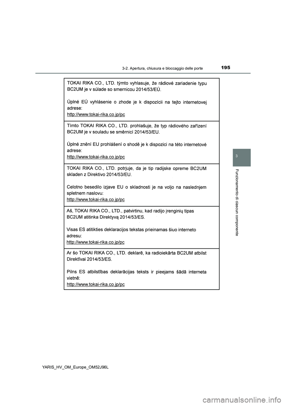 TOYOTA YARIS HATCHBACK 2018  Manuale duso (in Italian) 1953-2. Apertura, chiusura e bloccaggio delle porte
3
Funzionamento di ciascun componente
YARIS_HV_OM_Europe_OM52J96L 
