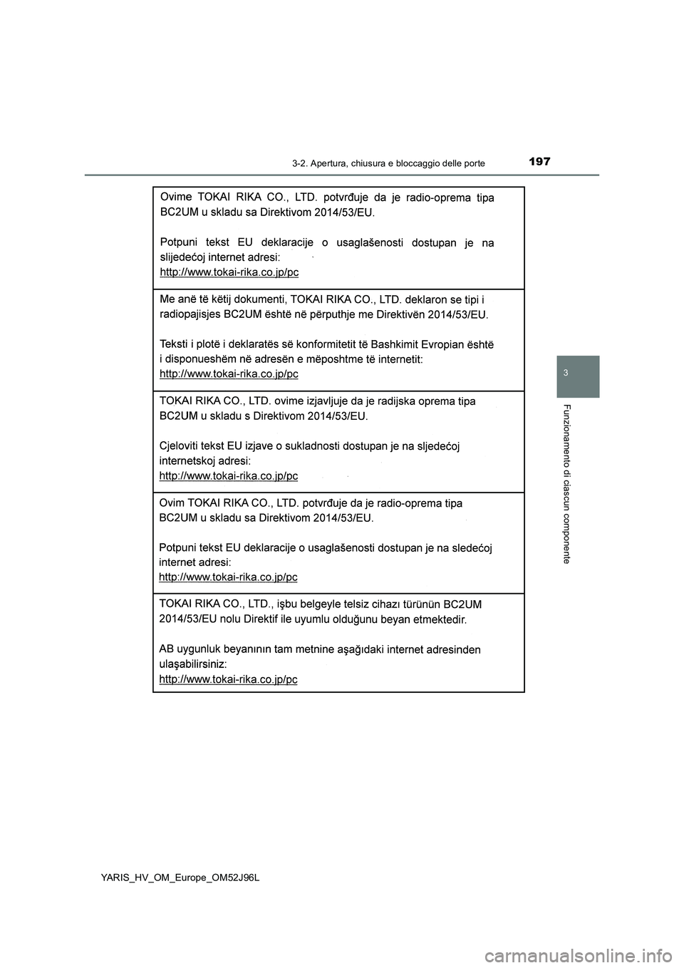 TOYOTA YARIS HATCHBACK 2018  Manuale duso (in Italian) 1973-2. Apertura, chiusura e bloccaggio delle porte
3
Funzionamento di ciascun componente
YARIS_HV_OM_Europe_OM52J96L 