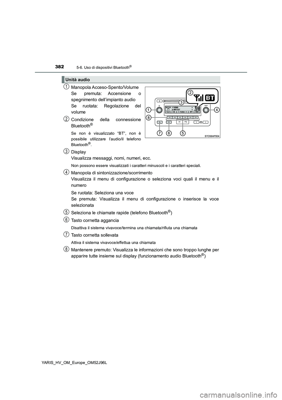 TOYOTA YARIS HATCHBACK 2018  Manuale duso (in Italian) 3825-6. Uso di dispositivi Bluetooth®
YARIS_HV_OM_Europe_OM52J96L
Manopola Acceso-Spento/Volume 
Se premuta: Accensione o
spegnimento dell’impianto audio 
Se ruotata: Regolazione del 
volume 
Condi