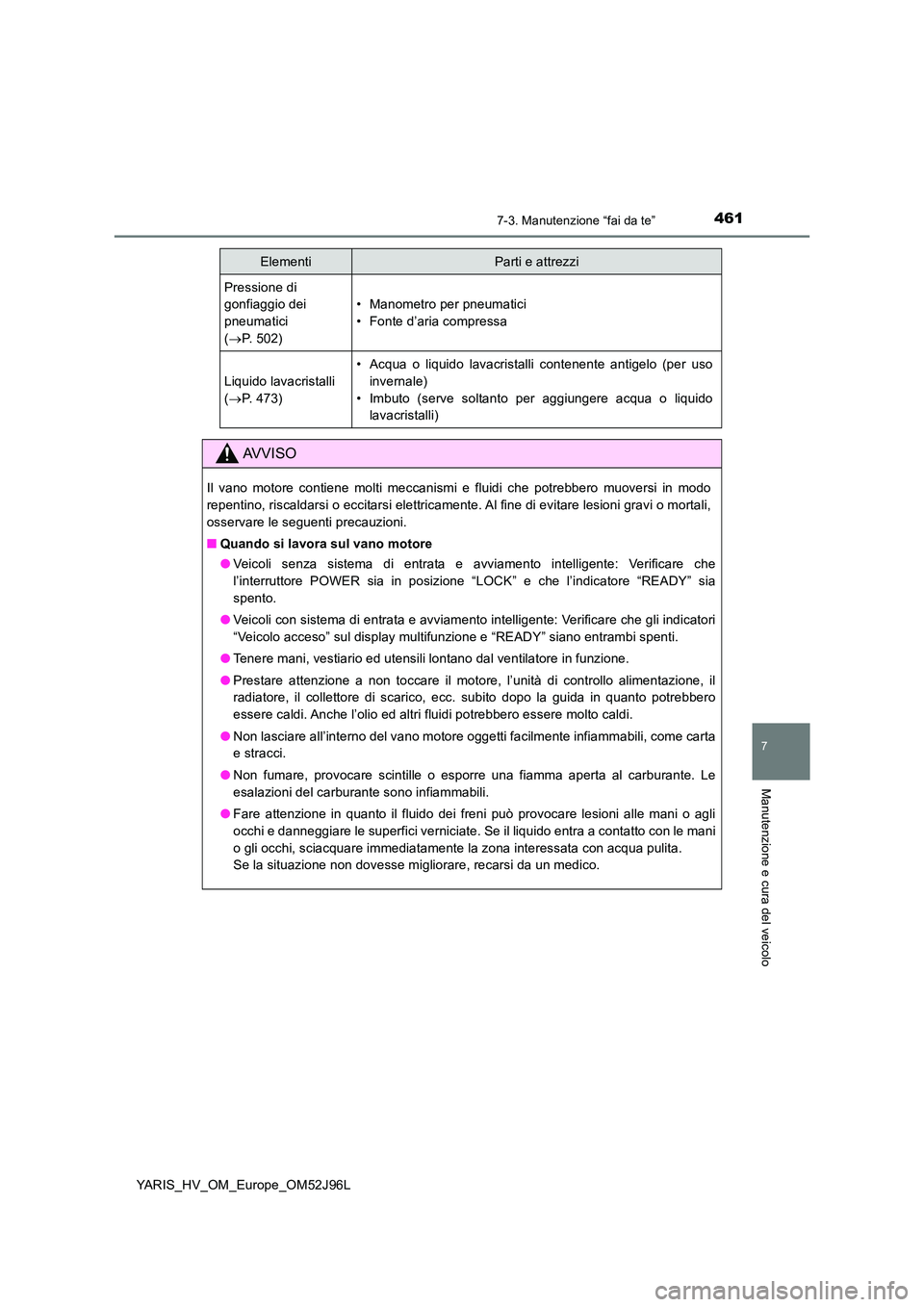 TOYOTA YARIS HATCHBACK 2018  Manuale duso (in Italian) 4617-3. Manutenzione “fai da te”
7
Manutenzione e cura del veicolo
YARIS_HV_OM_Europe_OM52J96L
Pressione di  
gonfiaggio dei  
pneumatici 
( P. 502)
• Manometro per pneumatici 
• Fonte d’