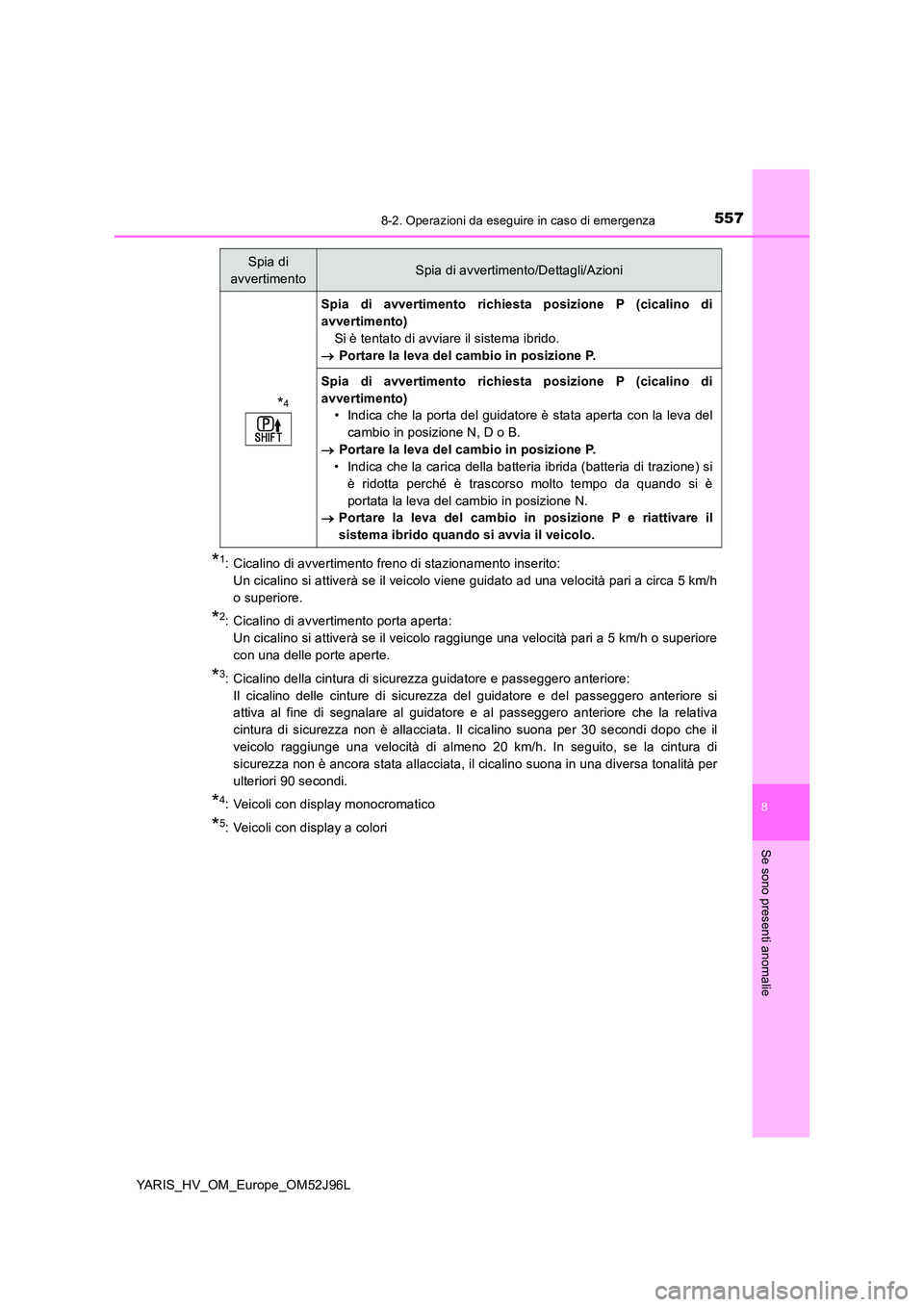 TOYOTA YARIS HATCHBACK 2018  Manuale duso (in Italian) 5578-2. Operazioni da eseguire in caso di emergenza
8
Se sono presenti anomalie
YARIS_HV_OM_Europe_OM52J96L
*1:  Cicalino di avvertimento freno di stazionamento inserito:  
Un cicalino si attiverà se