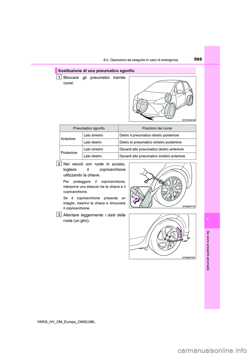 TOYOTA YARIS HATCHBACK 2018  Manuale duso (in Italian) 5958-2. Operazioni da eseguire in caso di emergenza
8
Se sono presenti anomalie
YARIS_HV_OM_Europe_OM52J96L
Bloccare gli pneumatici tramite 
cunei. 
Nei veicoli con ruote in acciaio, 
togliere il copr