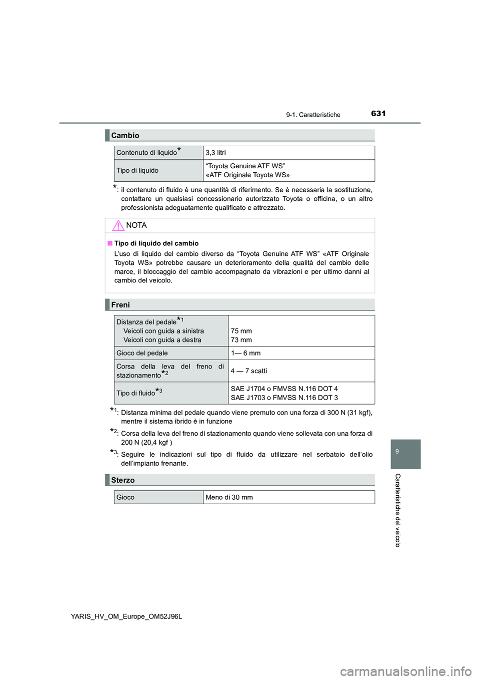 TOYOTA YARIS HATCHBACK 2018  Manuale duso (in Italian) 6319-1. Caratteristiche
9
Caratteristiche del veicolo
YARIS_HV_OM_Europe_OM52J96L
*: il contenuto di fluido è una quantità di riferimento. Se è necessaria la sostituzione, 
contattare un qualsiasi 