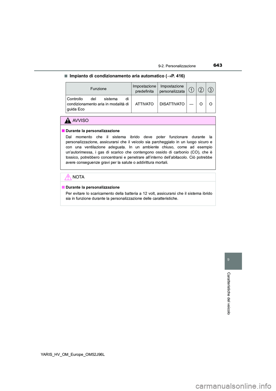 TOYOTA YARIS HATCHBACK 2018  Manuale duso (in Italian) 6439-2. Personalizzazione
9
Caratteristiche del veicolo
YARIS_HV_OM_Europe_OM52J96L 
■Impianto di condizionamento aria automatico ( P. 416)
FunzioneImpostazione  
predefinita
Impostazione
persona