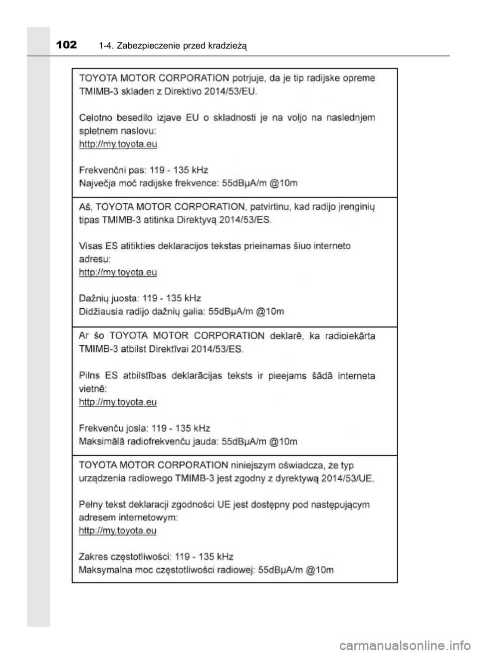 TOYOTA YARIS HATCHBACK 2018  Instrukcja obsługi (in Polish) 1021-4. Zabezpieczenie przed kradzie˝à
15 YARIS HV OM52C96E  4/9/18  11:48 AM  Page 102    (Black plate) 