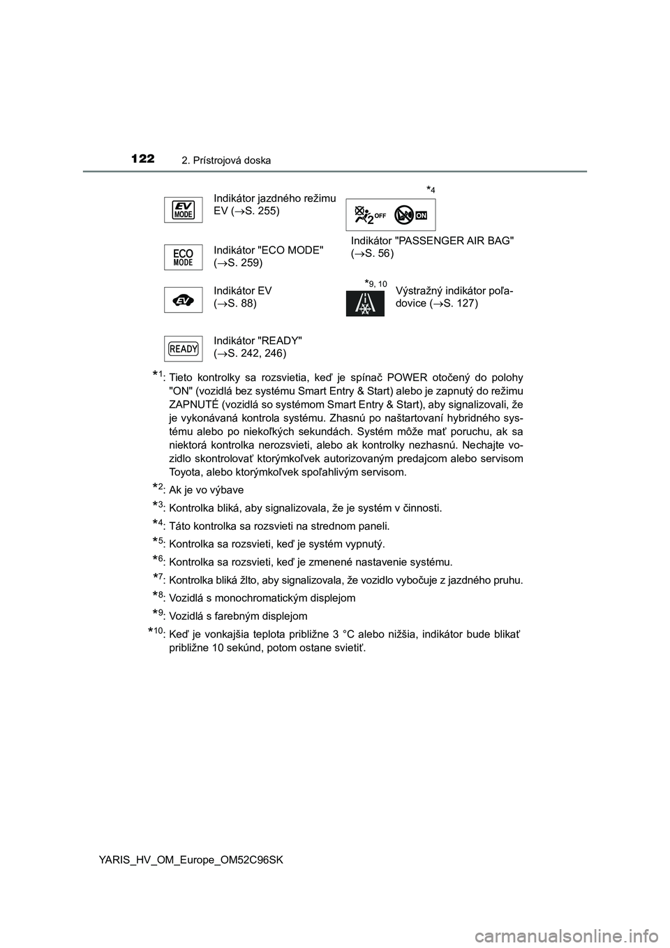 TOYOTA YARIS HATCHBACK 2018  Návod na použitie (in Slovakian) 1222. Prístrojová doska
YARIS_HV_OM_Europe_OM52C96SK
*1: Tieto  kontrolky  sa  rozsvietia,  keď  je  spínač  POWER  otočený  do polohy
"ON" (vozidlá bez systému Smart Entry & Start) a