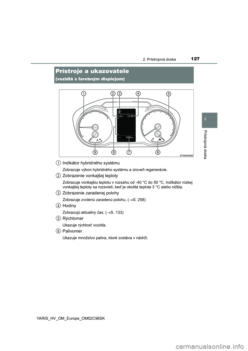 TOYOTA YARIS HATCHBACK 2018  Návod na použitie (in Slovakian) 127
2
2. Prístrojová doska
Prístrojová doska
YARIS_HV_OM_Europe_OM52C96SK
Prístroje a ukazovatele 
(vozidlá s farebným displejom)
Indikátor hybridného systému
Zobrazuje výkon hybridného sy
