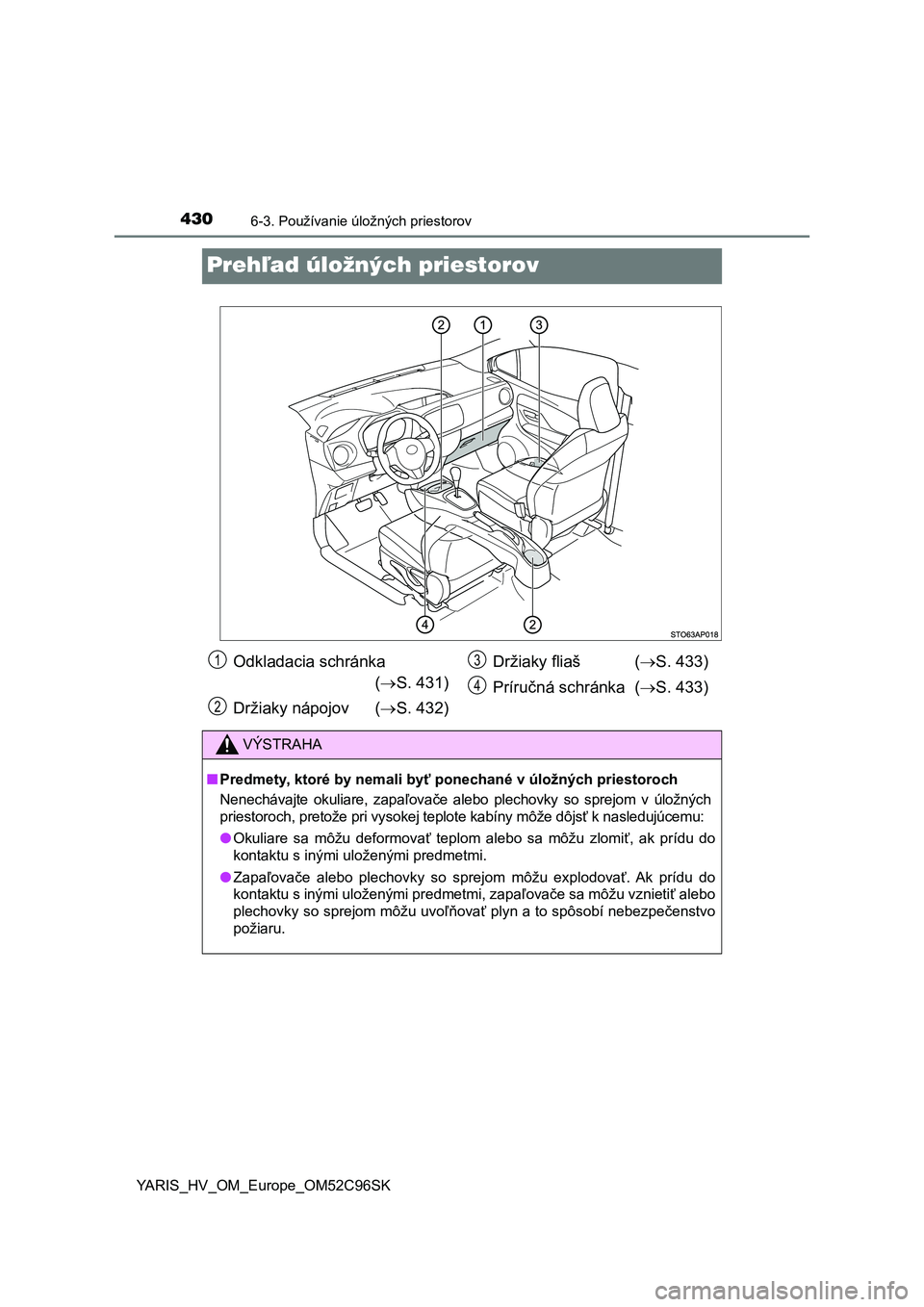 TOYOTA YARIS HATCHBACK 2018  Návod na použitie (in Slovakian) 4306-3. Používanie úložných priestorov
YARIS_HV_OM_Europe_OM52C96SK
Prehľad úložných priestorov
Odkladacia schránka
 (S. 431)
Držiaky nápojov  (S. 432)Držiaky fliaš (S. 433)
Pr