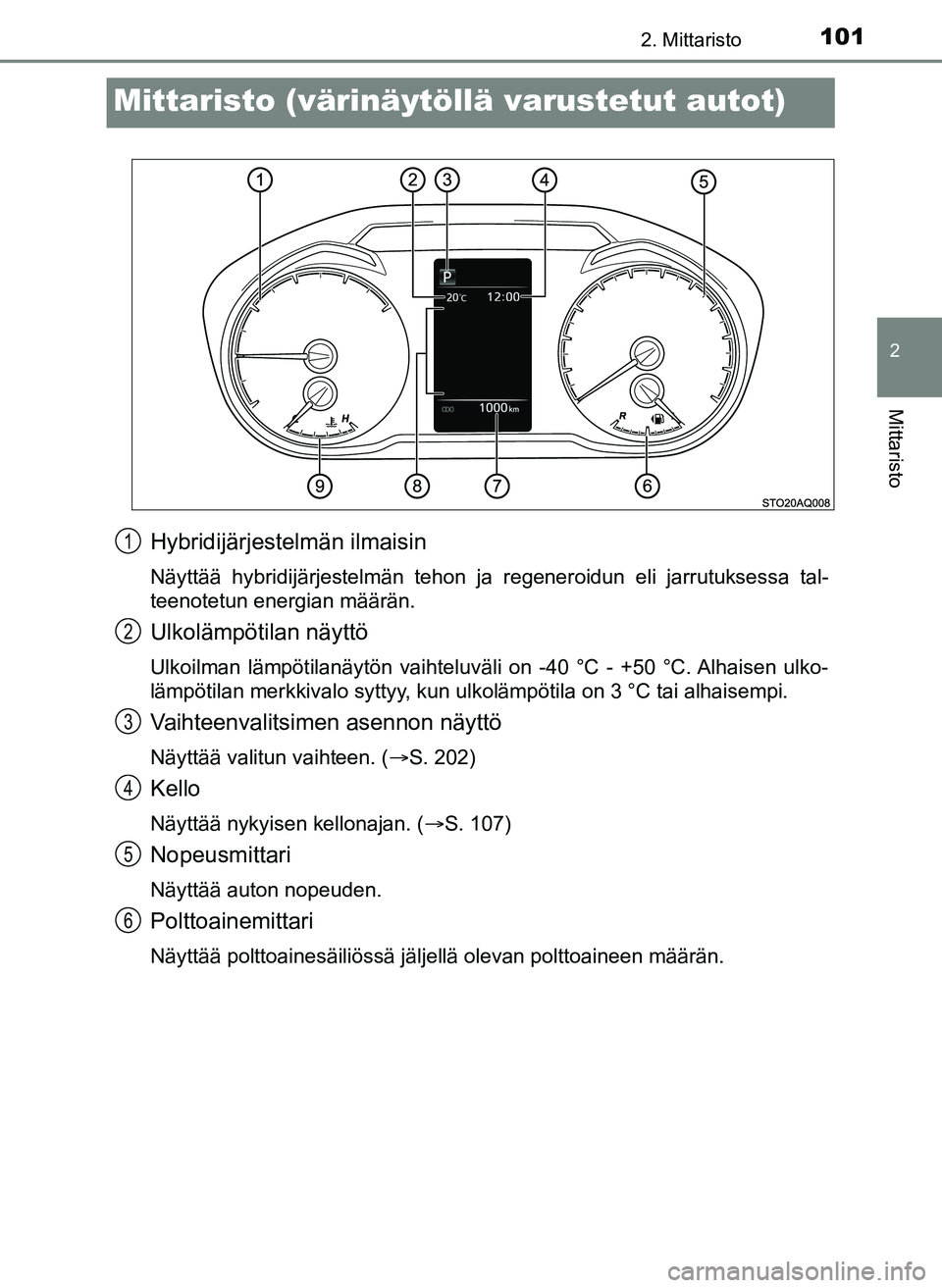 TOYOTA YARIS HATCHBACK 2018  Omistajan Käsikirja (in Finnish) 101
2
2. Mittaristo
Mittaristo
YARIS_HV_OM_Europe_OM52C96FI
Mittaristo (värinäytöllä varustetut autot)
Hybridijärjestelmän ilmaisin
Näyttää hybridijärjestelmän tehon ja regeneroidun eli jar