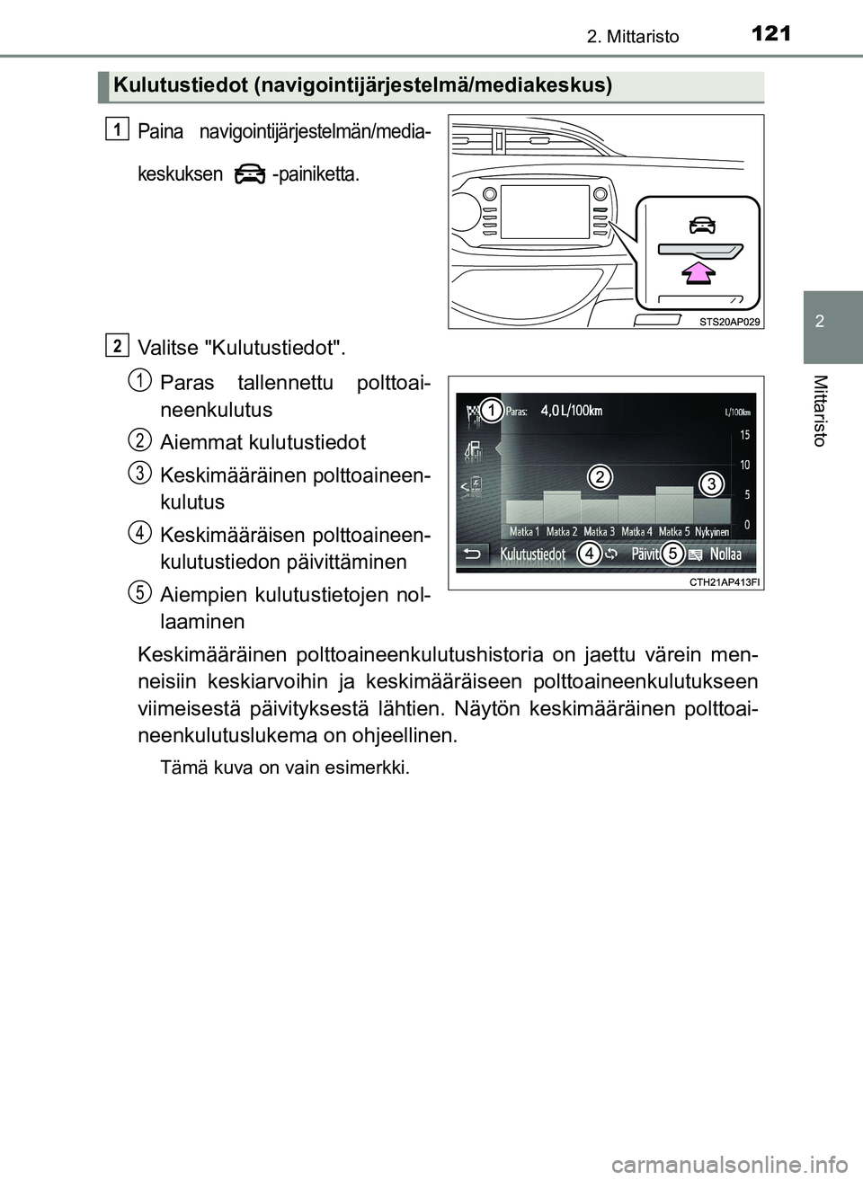 TOYOTA YARIS HATCHBACK 2018  Omistajan Käsikirja (in Finnish) 1212. Mittaristo
2
Mittaristo
YARIS_HV_OM_Europe_OM52C96FI
Paina navigointijärjestelmän/media-
keskuksen -painiketta.
Valitse "Kulutustiedot".Paras tallennettu polttoai-
neenkulutus
Aiemmat kulutust