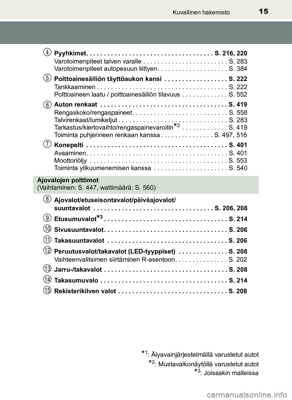 TOYOTA YARIS HATCHBACK 2018 Omistajan Käsikirja (in Finnish) 15Kuvallinen hakemisto
YARIS_HV_OM_Europe_OM52C96FIPyyhkimet. . . . . . . . . . . . . . . . . . . . . . . . . . . . . . . . . . . . S. 216, 220
Varotoimenpiteet talven varalle . . . . . . . . . . . . TOYOTA YARIS HATCHBACK 2018 Omistajan Käsikirja (in Finnish) 15Kuvallinen hakemisto
YARIS_HV_OM_Europe_OM52C96FIPyyhkimet. . . . . . . . . . . . . . . . . . . . . . . . . . . . . . . . . . . . S. 216, 220
Varotoimenpiteet talven varalle . . . . . . . . . . . .