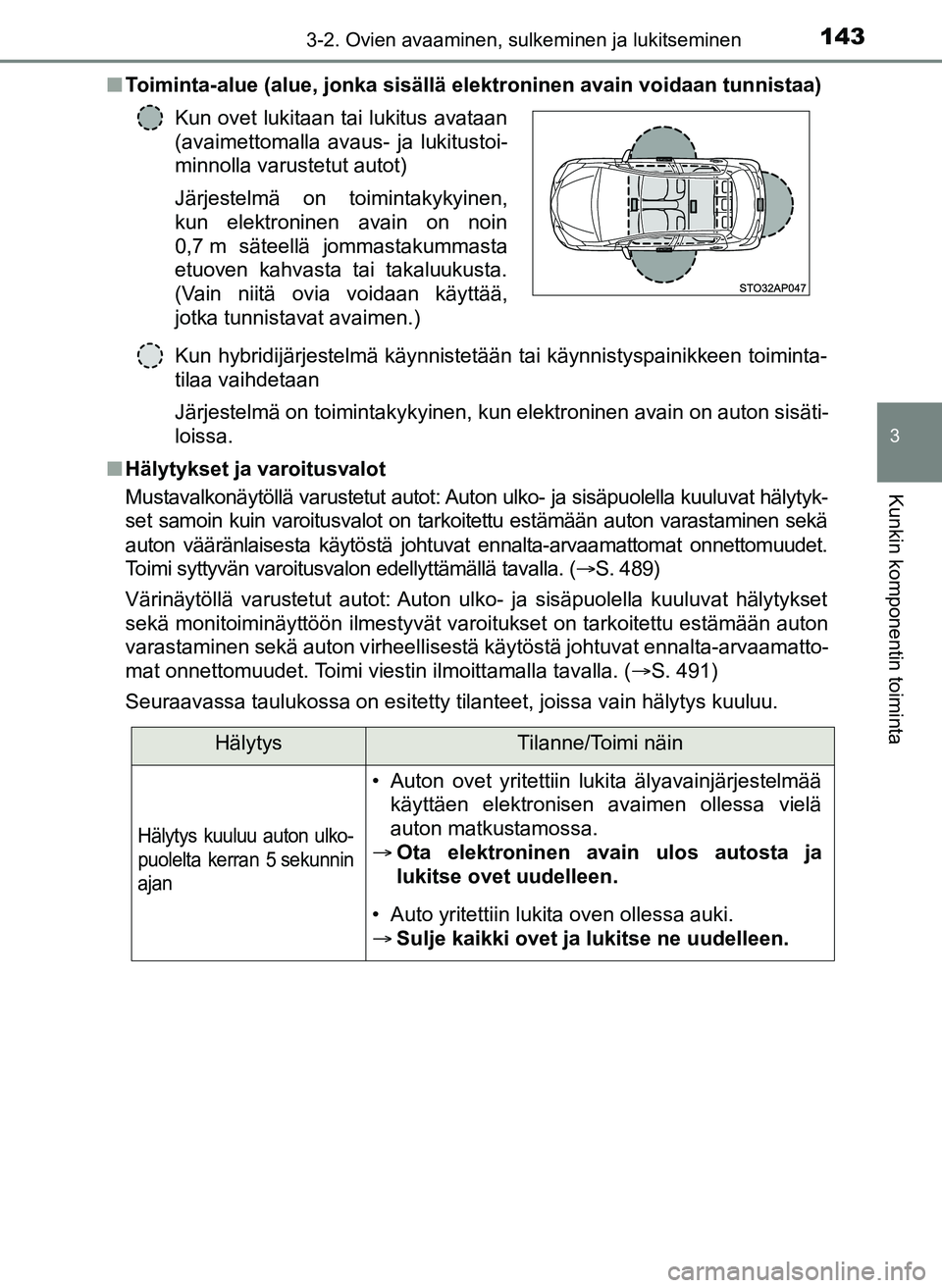 TOYOTA YARIS HATCHBACK 2018 Omistajan Käsikirja (in Finnish) 1433-2. Ovien avaaminen, sulkeminen ja lukitseminen
3
Kunkin komponentin toiminta
YARIS_HV_OM_Europe_OM52C96FIn
Toiminta-alue (alue, jonka sisällä elektroninen avain voidaan tunnistaa)
Kun hybridij TOYOTA YARIS HATCHBACK 2018 Omistajan Käsikirja (in Finnish) 1433-2. Ovien avaaminen, sulkeminen ja lukitseminen
3
Kunkin komponentin toiminta
YARIS_HV_OM_Europe_OM52C96FIn
Toiminta-alue (alue, jonka sisällä elektroninen avain voidaan tunnistaa)
Kun hybridij