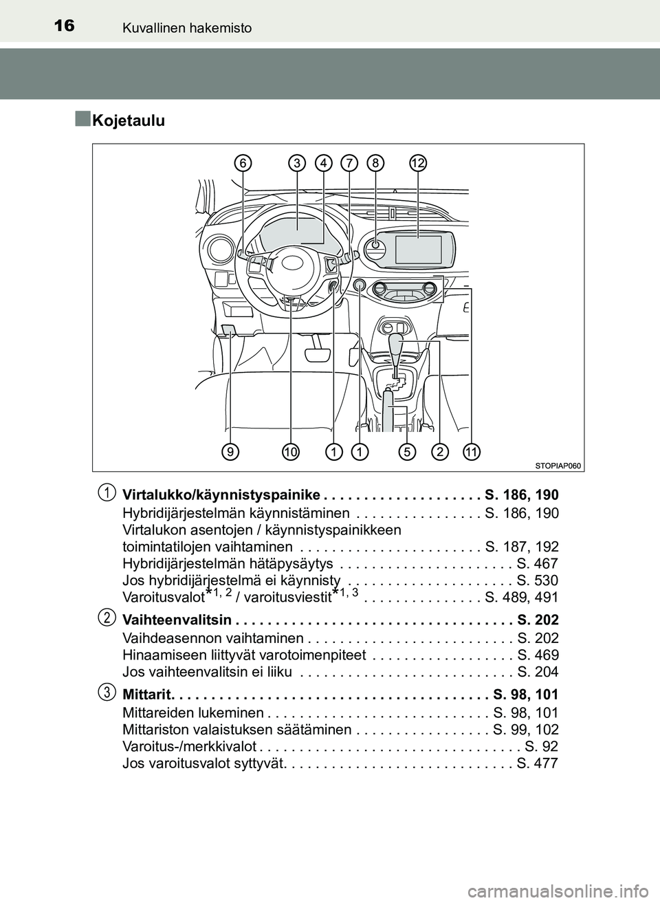 TOYOTA YARIS HATCHBACK 2018 Omistajan Käsikirja (in Finnish) 16Kuvallinen hakemisto
YARIS_HV_OM_Europe_OM52C96FI
nKojetaulu
Virtalukko/käynnistyspainike . . . . . . . . . . . . . . . . . . . . S. 186, 190
Hybridijärjestelmän käynnistäminen . . . . . . . . TOYOTA YARIS HATCHBACK 2018 Omistajan Käsikirja (in Finnish) 16Kuvallinen hakemisto
YARIS_HV_OM_Europe_OM52C96FI
nKojetaulu
Virtalukko/käynnistyspainike . . . . . . . . . . . . . . . . . . . . S. 186, 190
Hybridijärjestelmän käynnistäminen . . . . . . . .