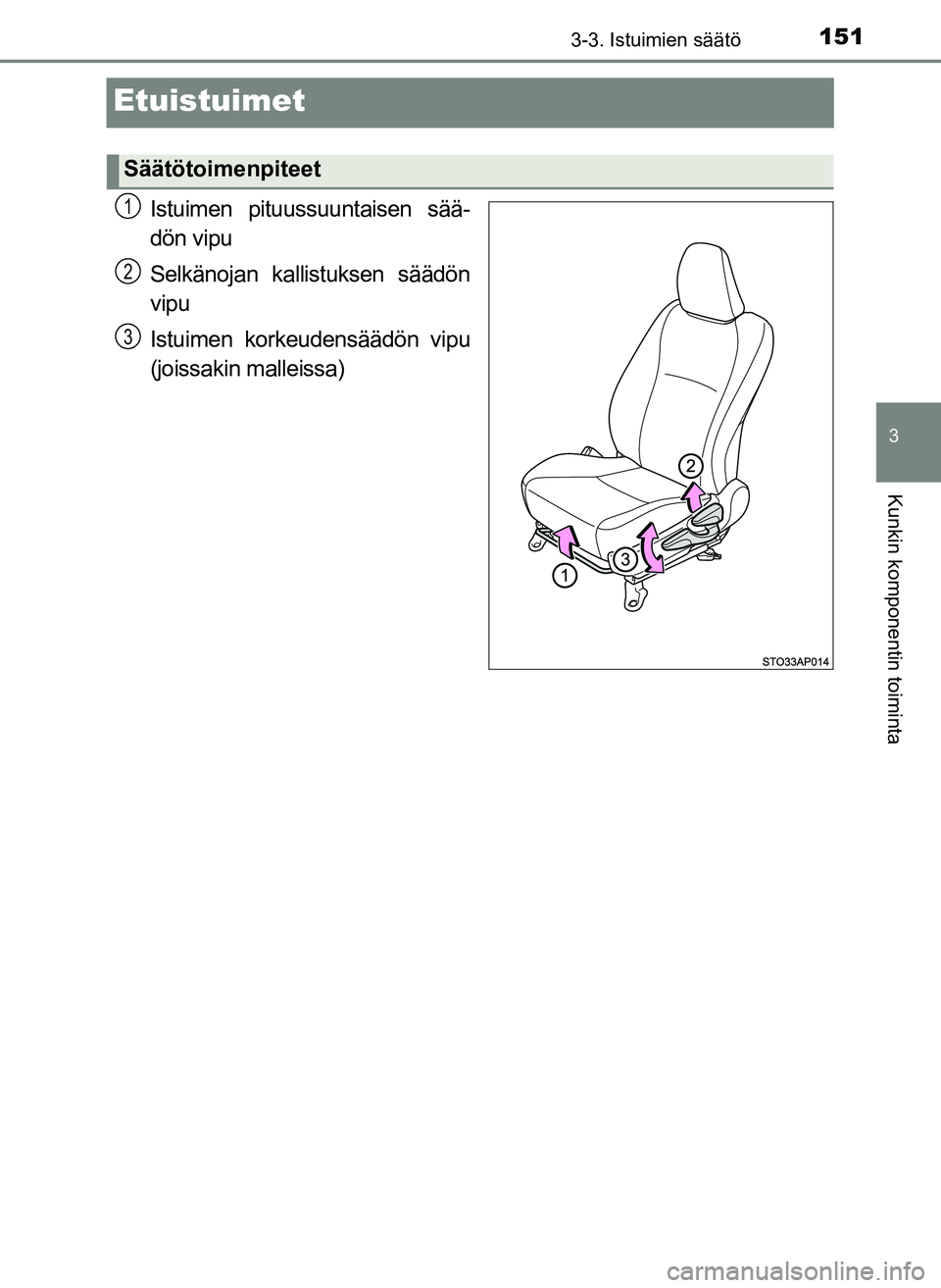 TOYOTA YARIS HATCHBACK 2018  Omistajan Käsikirja (in Finnish) 151
3
3-3. Istuimien säätö
Kunkin komponentin toiminta
YARIS_HV_OM_Europe_OM52C96FI
Etuistuimet
Istuimen pituussuuntaisen sää-
dön vipu
Selkänojan kallistuksen säädön
vipu
Istuimen korkeuden