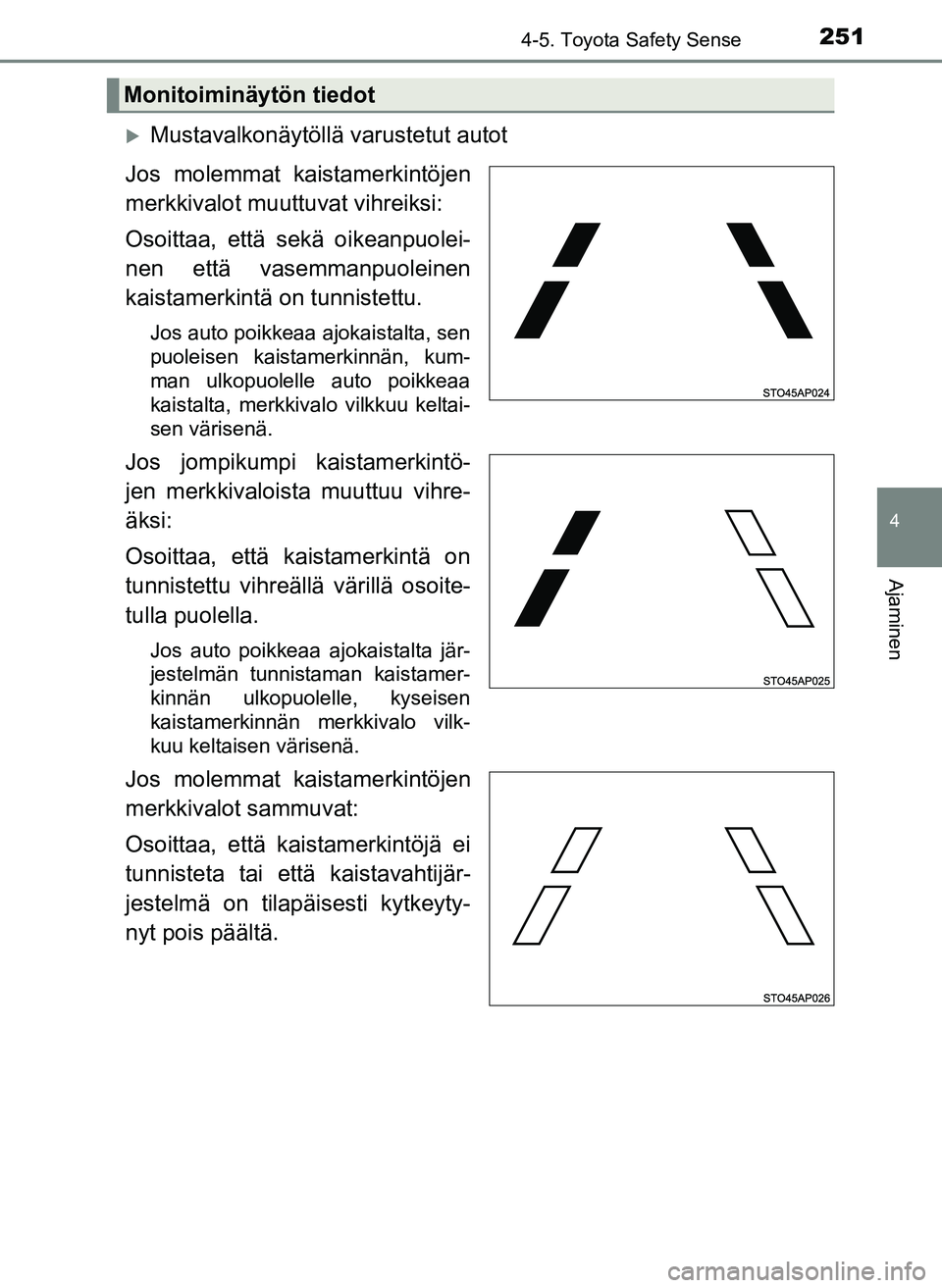 TOYOTA YARIS HATCHBACK 2018  Omistajan Käsikirja (in Finnish) 2514-5. Toyota Safety Sense
4
Ajaminen
YARIS_HV_OM_Europe_OM52C96FI
Mustavalkonäytöllä varustetut autot
Jos molemmat kaistamerkintöjen
merkkivalot muuttuvat vihreiksi:
Osoittaa, että sekä oik