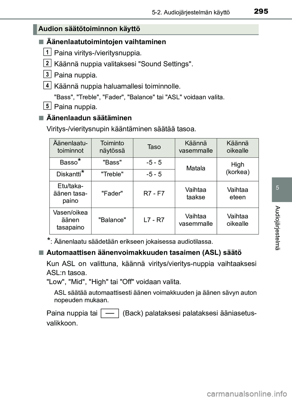 TOYOTA YARIS HATCHBACK 2018 Omistajan Käsikirja (in Finnish) 2955-2. Audiojärjestelmän käyttö
5
Audiojärjestelmä
YARIS_HV_OM_Europe_OM52C96FIn
Äänenlaatutoimintojen vaihtaminen
Paina viritys-/vieritysnuppia.
Käännä nuppia valitaksesi "Sound Settings" TOYOTA YARIS HATCHBACK 2018 Omistajan Käsikirja (in Finnish) 2955-2. Audiojärjestelmän käyttö
5
Audiojärjestelmä
YARIS_HV_OM_Europe_OM52C96FIn
Äänenlaatutoimintojen vaihtaminen
Paina viritys-/vieritysnuppia.
Käännä nuppia valitaksesi "Sound Settings"