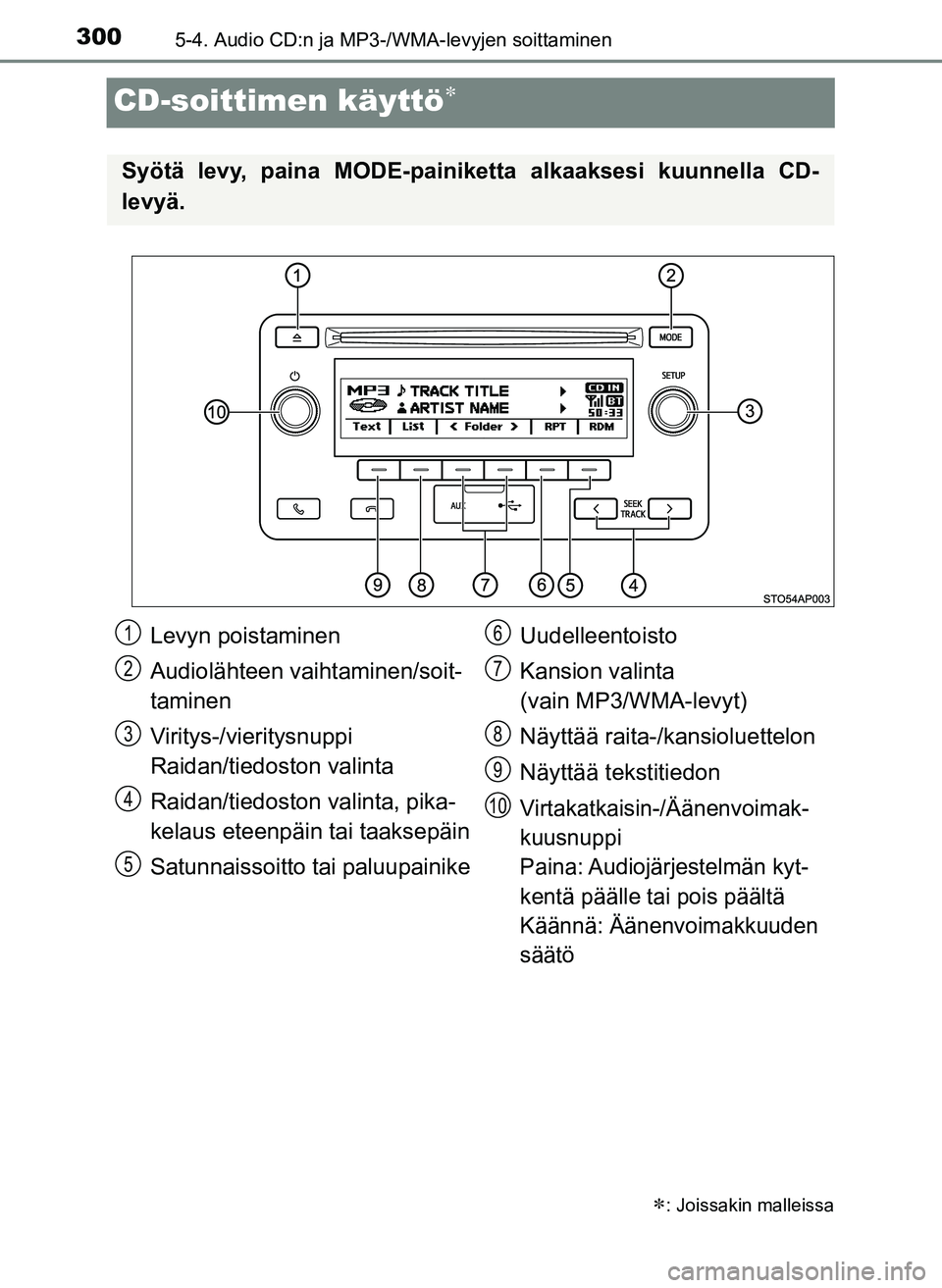 TOYOTA YARIS HATCHBACK 2018  Omistajan Käsikirja (in Finnish) 3005-4. Audio CD:n ja MP3-/WMA-levyjen soittaminen
YARIS_HV_OM_Europe_OM52C96FI
CD-soittimen käyttö
: Joissakin malleissa
Syötä levy, paina MODE-painiketta alkaaksesi kuunnella CD-
levyä.
L