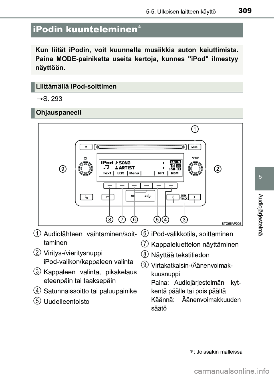 TOYOTA YARIS HATCHBACK 2018  Omistajan Käsikirja (in Finnish) 309
5
5-5. Ulkoisen laitteen käyttö
Audiojärjestelmä
YARIS_HV_OM_Europe_OM52C96FI
iPodin kuunteleminen
S. 293
: Joissakin malleissa
Kun liität iPodin, voit kuunnella  musiikkia auton kai