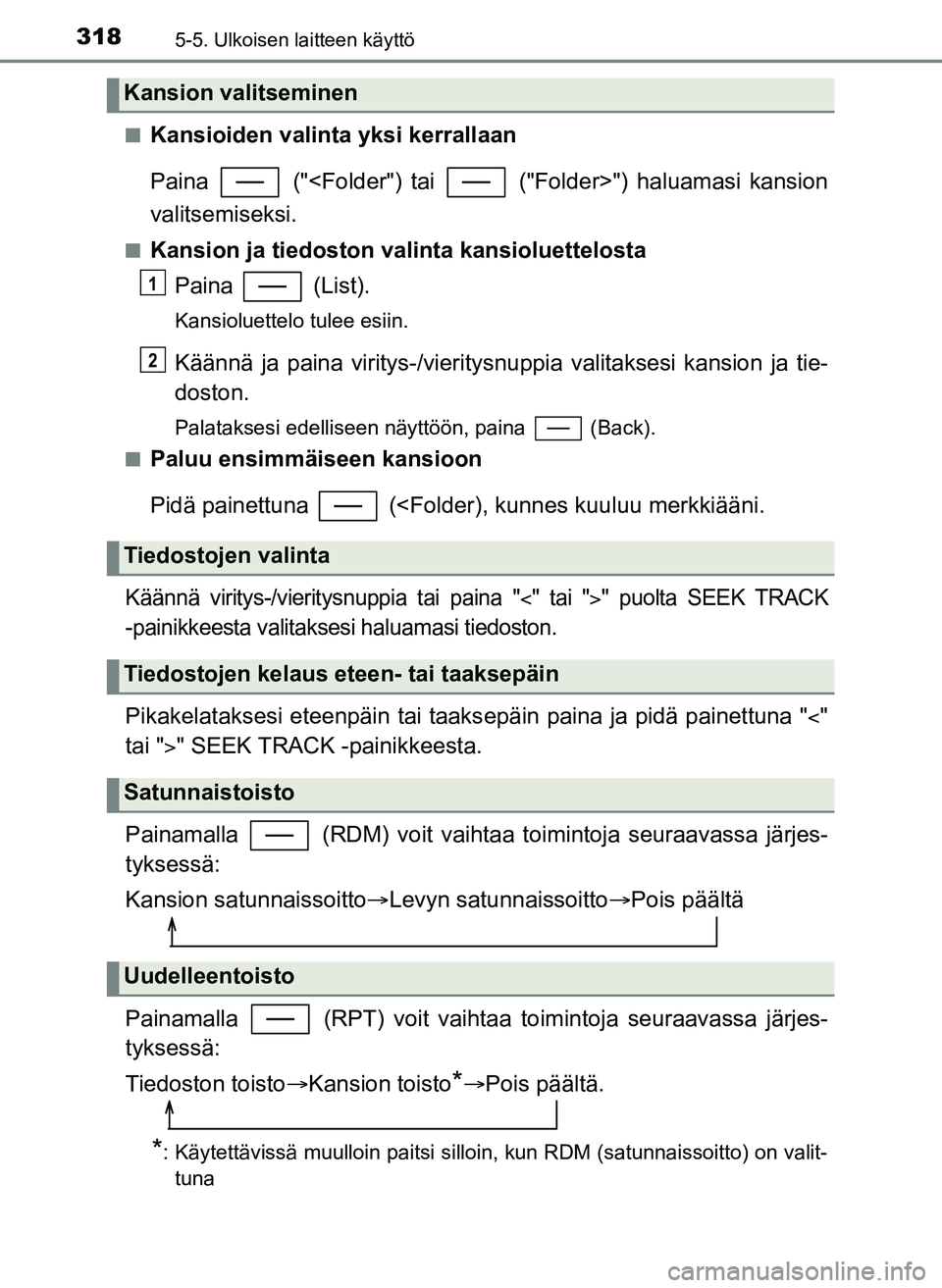 TOYOTA YARIS HATCHBACK 2018 Omistajan Käsikirja (in Finnish) 3185-5. Ulkoisen laitteen käyttö
YARIS_HV_OM_Europe_OM52C96FIn
Kansioiden valinta yksi kerrallaan
Paina ("<Folder") tai ("Folder>") haluamasi kansion
valitsemiseksi.
nKansion ja tiedoston valint TOYOTA YARIS HATCHBACK 2018 Omistajan Käsikirja (in Finnish) 3185-5. Ulkoisen laitteen käyttö
YARIS_HV_OM_Europe_OM52C96FIn
Kansioiden valinta yksi kerrallaan
Paina ("<Folder") tai ("Folder>") haluamasi kansion
valitsemiseksi.
nKansion ja tiedoston valint