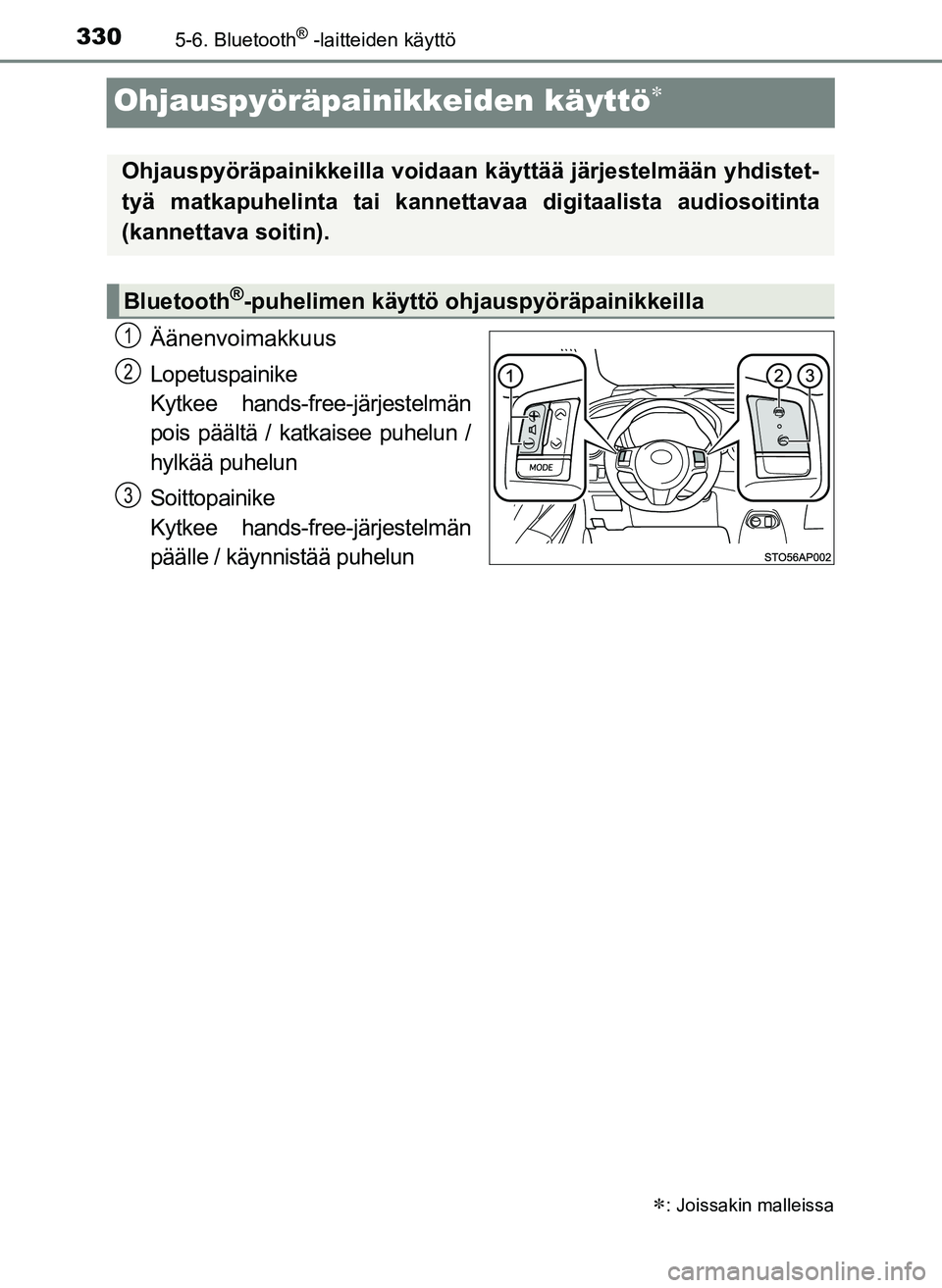 TOYOTA YARIS HATCHBACK 2018  Omistajan Käsikirja (in Finnish) 3305-6. Bluetooth® -laitteiden käyttö
YARIS_HV_OM_Europe_OM52C96FI
Ohjauspyöräpainikkeiden käyttö
Äänenvoimakkuus
Lopetuspainike 
Kytkee hands-free-järjestelmän
pois päältä / katkaise