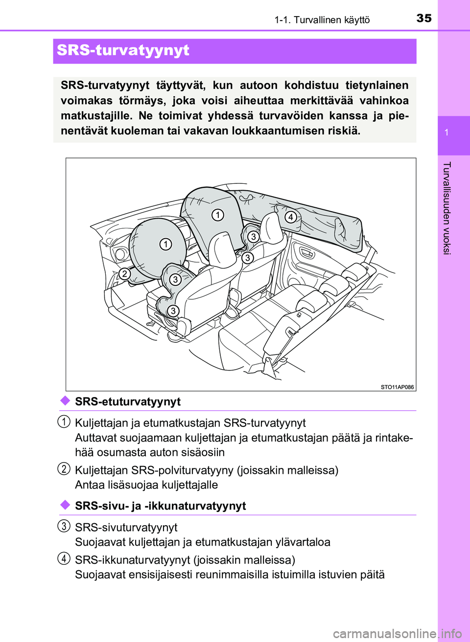 TOYOTA YARIS HATCHBACK 2018  Omistajan Käsikirja (in Finnish) 351-1. Turvallinen käyttö
1
Turvallisuuden vuoksi
YARIS_HV_OM_Europe_OM52C96FI
SRS-turvatyynyt
uSRS-etuturvatyynyt
Kuljettajan ja etumatkustajan SRS-turvatyynyt
Auttavat suojaamaan kuljettajan ja et