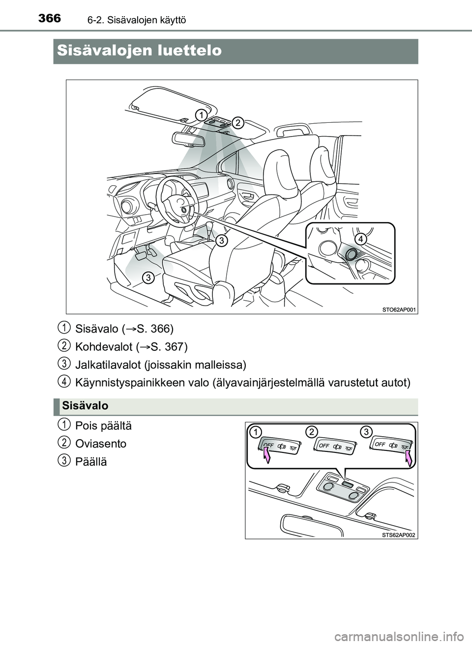 TOYOTA YARIS HATCHBACK 2018  Omistajan Käsikirja (in Finnish) 3666-2. Sisävalojen käyttö
YARIS_HV_OM_Europe_OM52C96FI
Sisävalojen luettelo
Pois päältä
Oviasento
Päällä
Sisävalo (S. 366)
Kohdevalot ( S. 367)
Jalkatilavalot (joi ssakin malleissa)
