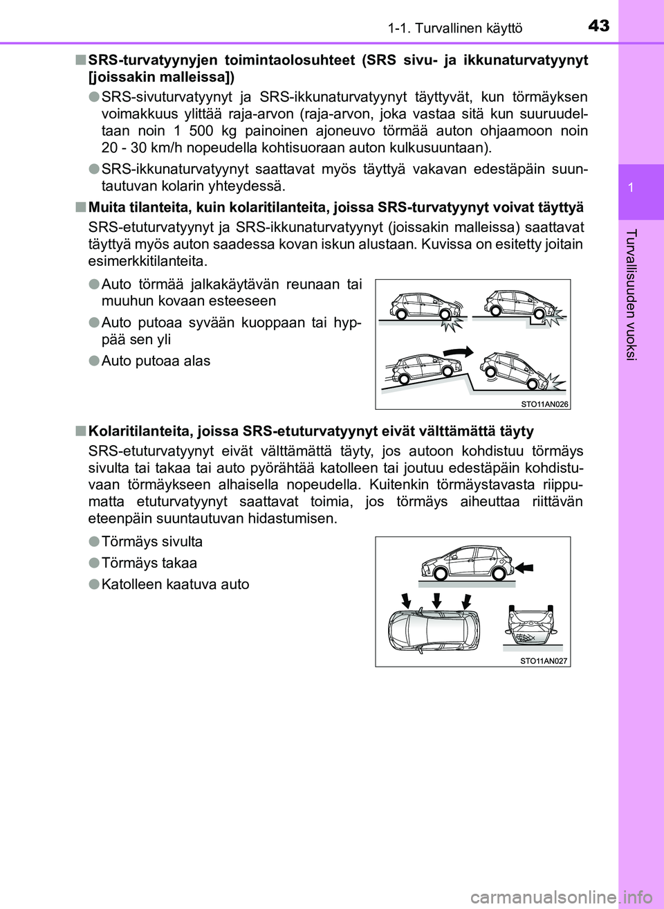 TOYOTA YARIS HATCHBACK 2018  Omistajan Käsikirja (in Finnish) 431-1. Turvallinen käyttö
1
Turvallisuuden vuoksi
YARIS_HV_OM_Europe_OM52C96FIn
SRS-turvatyynyjen toimintaolosuhteet  (SRS sivu- ja ikkunaturvatyynyt
[joissakin malleissa])
l SRS-sivuturvatyynyt ja 