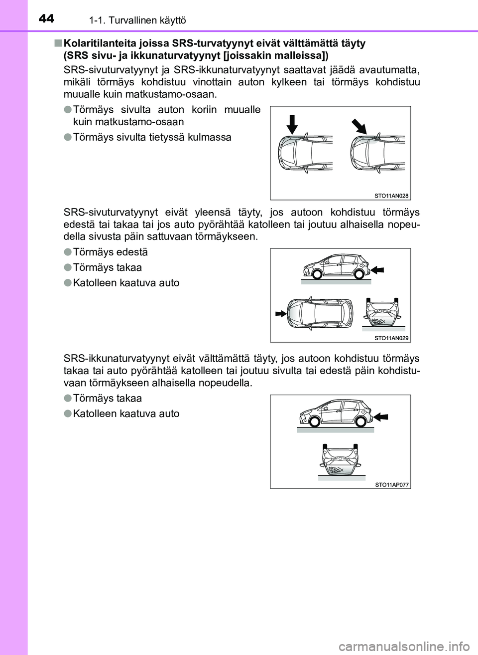 TOYOTA YARIS HATCHBACK 2018  Omistajan Käsikirja (in Finnish) 441-1. Turvallinen käyttö
YARIS_HV_OM_Europe_OM52C96FIn
Kolaritilanteita joissa SRS-tur vatyynyt eivät välttämättä täyty 
(SRS sivu- ja ikkunaturvatyynyt [joissakin malleissa])
SRS-sivuturvaty