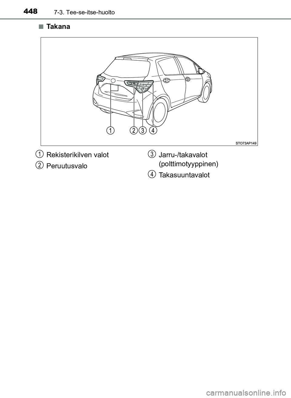 TOYOTA YARIS HATCHBACK 2018  Omistajan Käsikirja (in Finnish) 4487-3. Tee-se-itse-huolto
YARIS_HV_OM_Europe_OM52C96FIn
Takana
Rekisterikilven valot
Peruutusvalo
Jarru-/takavalot 
(polttimotyyppinen)
Takasuuntavalot1
2
3
4
OM52C96FI.book  Page 448  Thursday, Febr