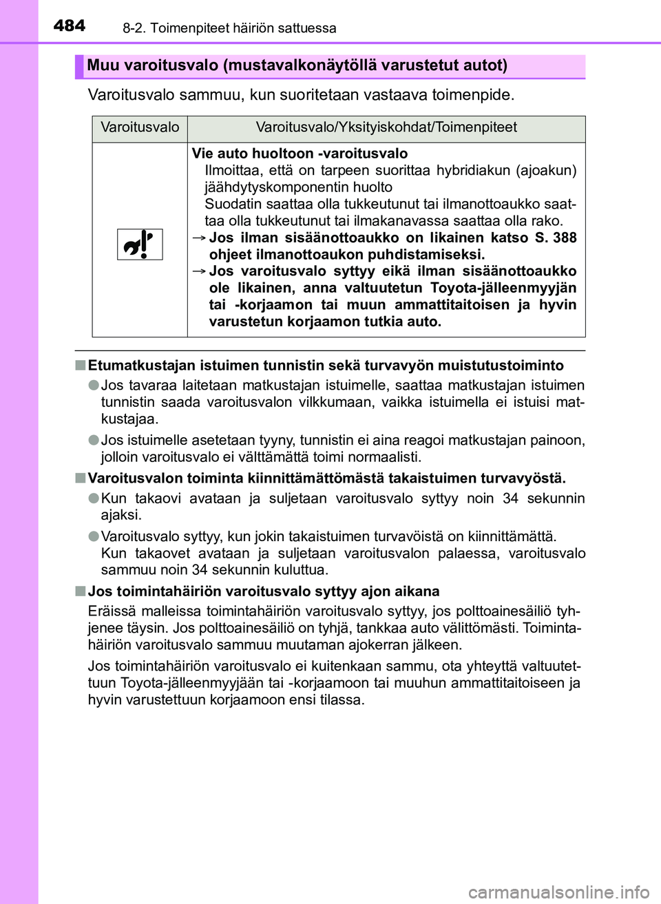 TOYOTA YARIS HATCHBACK 2018 Omistajan Käsikirja (in Finnish) 4848-2. Toimenpiteet häiriön sattuessa
YARIS_HV_OM_Europe_OM52C96FI
Varoitusvalo sammuu, kun suoritetaan vastaava toimenpide.
nEtumatkustajan istuimen tunnistin sekä turvavyön muistutustoiminto
lJ TOYOTA YARIS HATCHBACK 2018 Omistajan Käsikirja (in Finnish) 4848-2. Toimenpiteet häiriön sattuessa
YARIS_HV_OM_Europe_OM52C96FI
Varoitusvalo sammuu, kun suoritetaan vastaava toimenpide.
nEtumatkustajan istuimen tunnistin sekä turvavyön muistutustoiminto
lJ