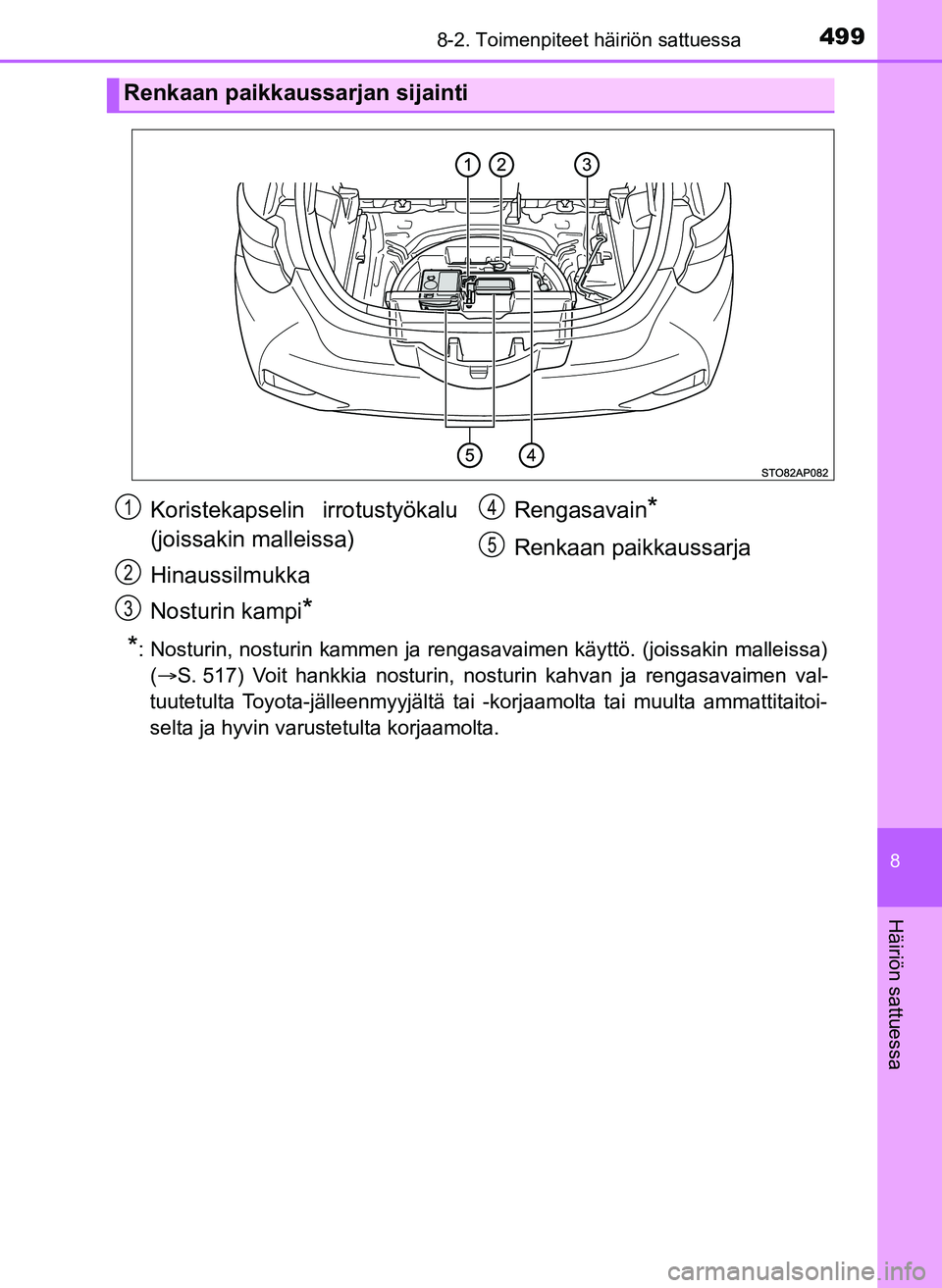 TOYOTA YARIS HATCHBACK 2018  Omistajan Käsikirja (in Finnish) 4998-2. Toimenpiteet häiriön sattuessa
8
Häiriön sattuessa
YARIS_HV_OM_Europe_OM52C96FI
*: Nosturin, nosturin kammen ja rengasavaimen käyttö. (joissakin malleissa)(S. 517) Voit hankkia nostur