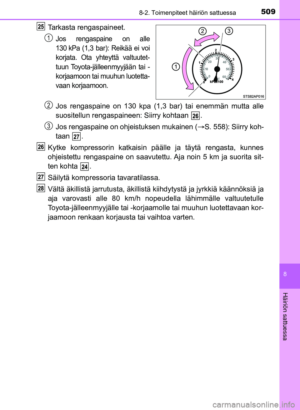 TOYOTA YARIS HATCHBACK 2018  Omistajan Käsikirja (in Finnish) 5098-2. Toimenpiteet häiriön sattuessa
8
Häiriön sattuessa
YARIS_HV_OM_Europe_OM52C96FI
Tarkasta rengaspaineet.
Jos rengaspaine on alle
130 kPa (1,3 bar): Reikää ei voi
korjata. Ota yhteyttä va