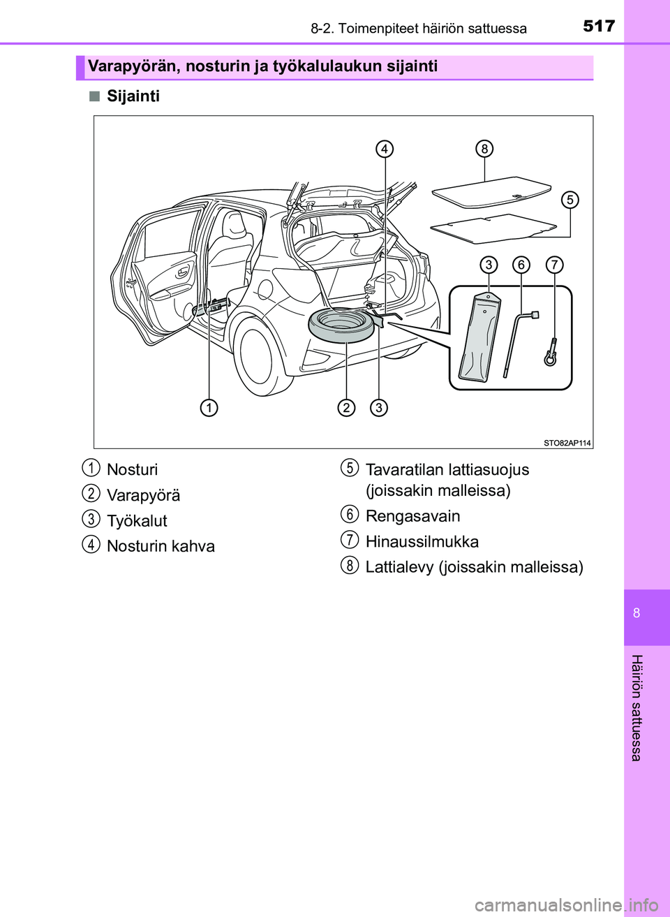 TOYOTA YARIS HATCHBACK 2018  Omistajan Käsikirja (in Finnish) 5178-2. Toimenpiteet häiriön sattuessa
8
Häiriön sattuessa
YARIS_HV_OM_Europe_OM52C96FIn
Sijainti
Varapyörän, nosturin ja työkalulaukun sijainti
Nosturi
Varapyörä
Työkalut
Nosturin kahva
Tav