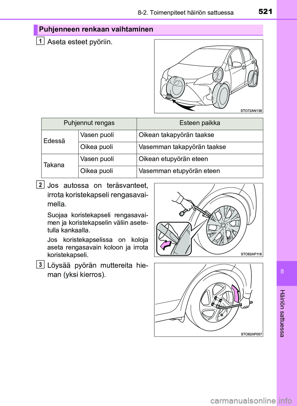 TOYOTA YARIS HATCHBACK 2018  Omistajan Käsikirja (in Finnish) 5218-2. Toimenpiteet häiriön sattuessa
8
Häiriön sattuessa
YARIS_HV_OM_Europe_OM52C96FI
Aseta esteet pyöriin.
Jos autossa on teräsvanteet,
irrota koristekapseli rengasavai-
mella.
Suojaa koriste