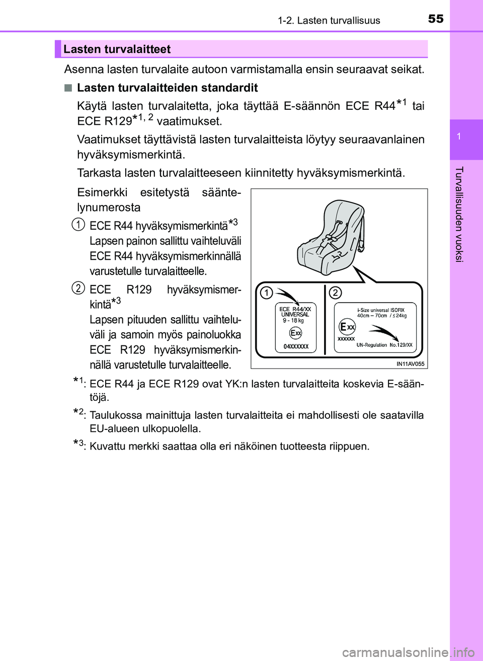 TOYOTA YARIS HATCHBACK 2018 Omistajan Käsikirja (in Finnish) 551-2. Lasten turvallisuus
1
Turvallisuuden vuoksi
YARIS_HV_OM_Europe_OM52C96FI
Asenna lasten turvalaite autoon varmistamalla ensin seuraavat seikat.
nLasten turvalaitteiden standardit
Käytä lasten TOYOTA YARIS HATCHBACK 2018 Omistajan Käsikirja (in Finnish) 551-2. Lasten turvallisuus
1
Turvallisuuden vuoksi
YARIS_HV_OM_Europe_OM52C96FI
Asenna lasten turvalaite autoon varmistamalla ensin seuraavat seikat.
nLasten turvalaitteiden standardit
Käytä lasten